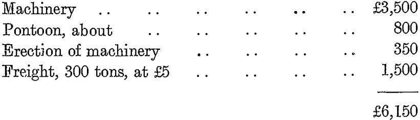 cost-of-dredge