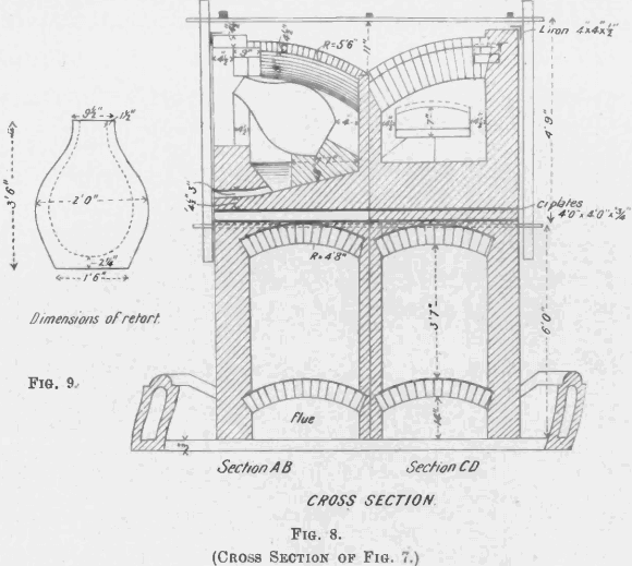 cross-section-retort