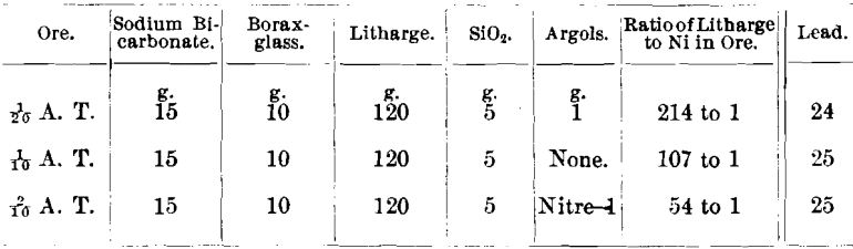 crucible-assay-ore-illustration