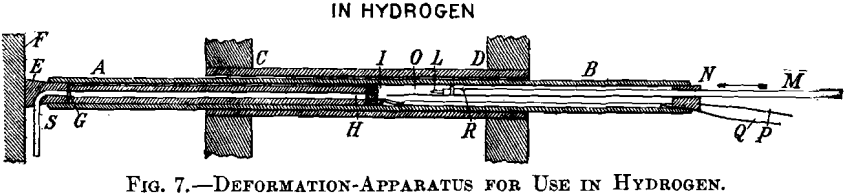 deformation-apparatus-for-use-in-hydrogen