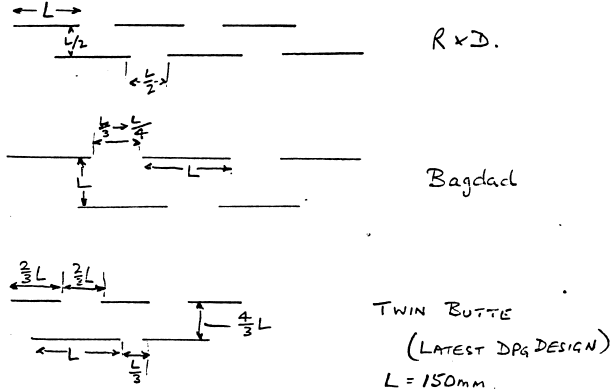 different-designs-regarding-spacing