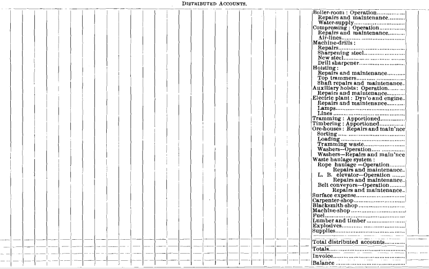 distributed-accounts-2