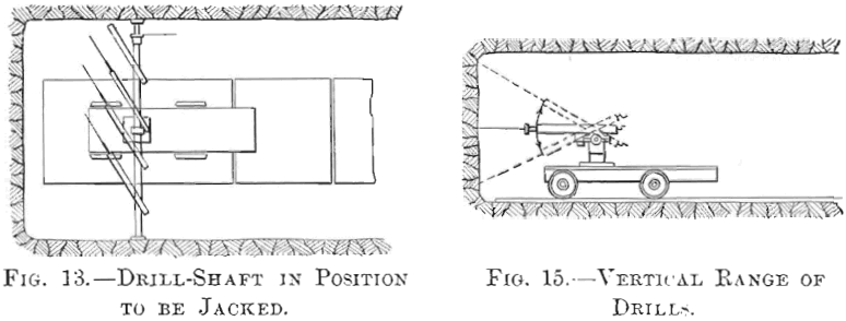 drill-shaft-in-position-to-be-jacked