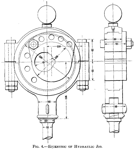 eccentric-of-hydraulic-jig