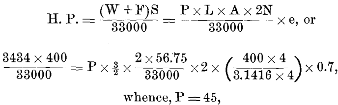 effective-pressure-required-in-cylinder