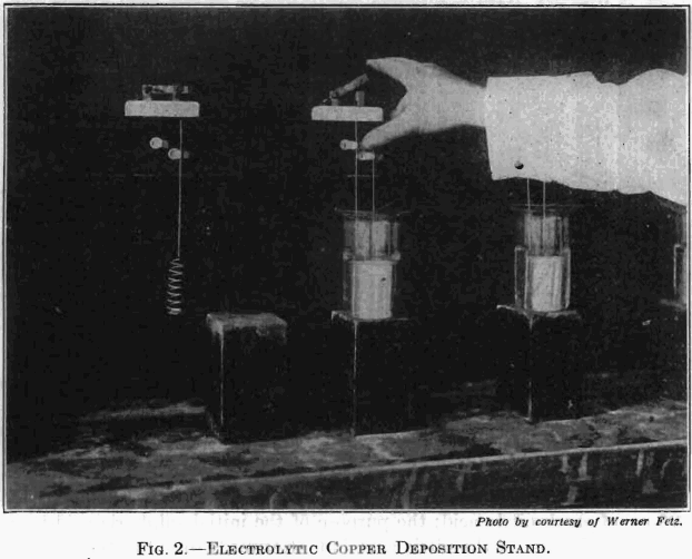 electrolytic-copper-deposition-stand