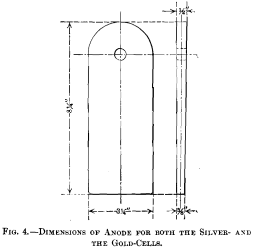 electrolytic-refining-dimensions-of-anode-for-both-the-silver-and-the-gold-cells