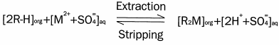 extraction-equation