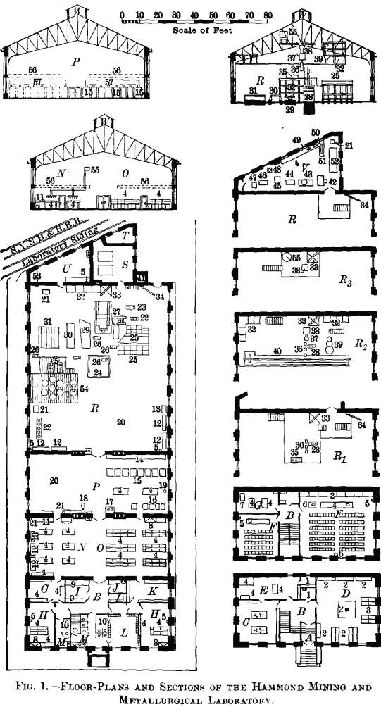 floor plans and sections of the hammond mining and metallurgical laboratory