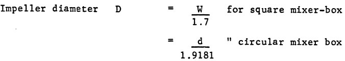 impeller-diameter