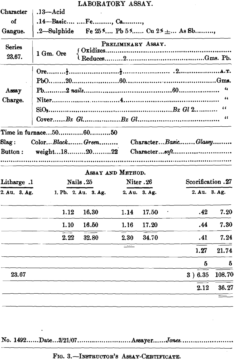 Assay Certificate