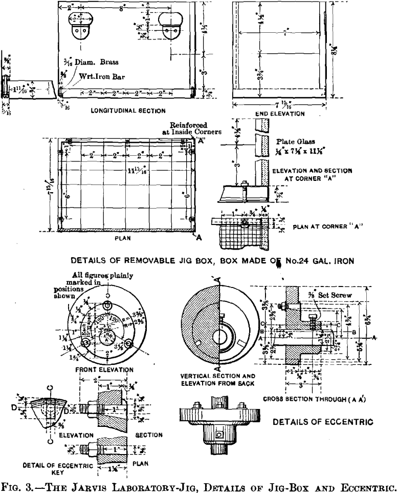 jarvis laboratory jig