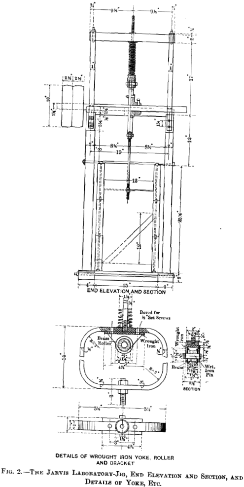 jigging-jarvis-laboratory-jig-2