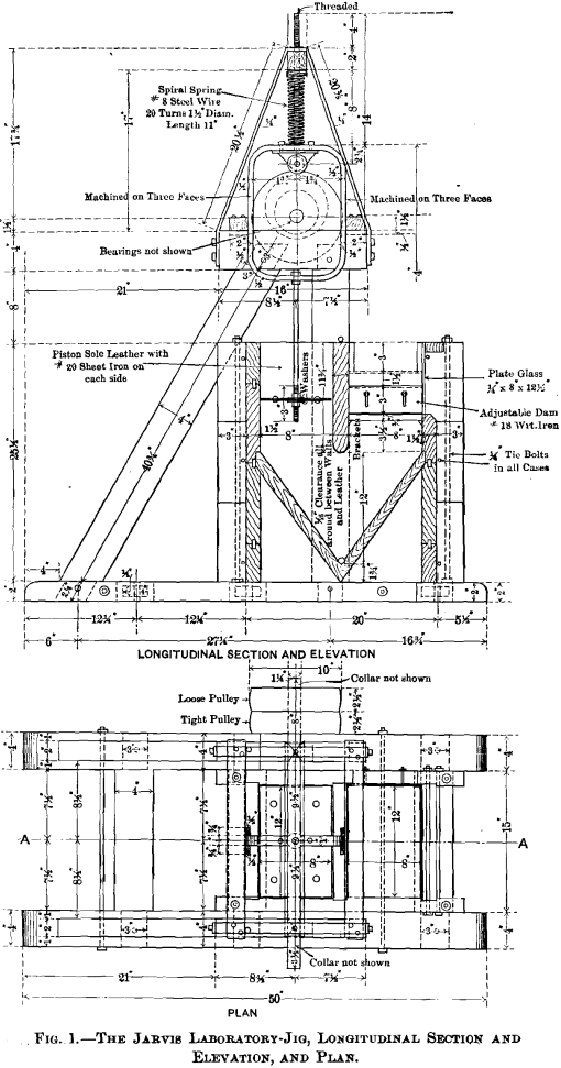 jigging-jarvis-laboratory-jig