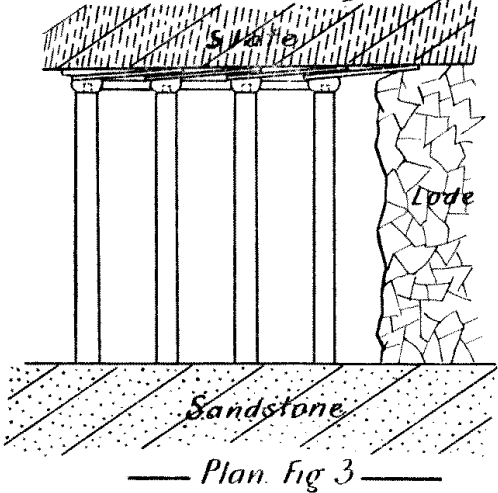 lode-mine-timbering