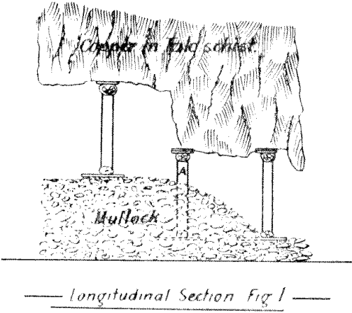 longitudinal-section-mine-timbering