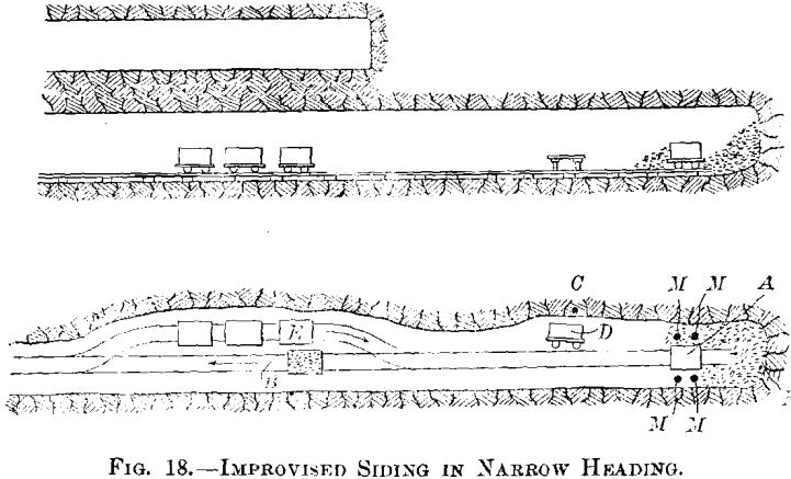 mining-tunnel-improverished-siding-in-narrow-heading