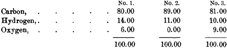 ore-bitumen