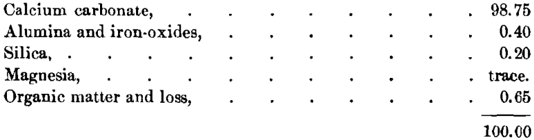 ore-organic-matter-and-loss