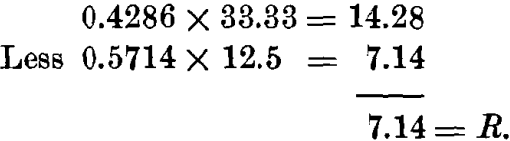 ore-percentage-composition