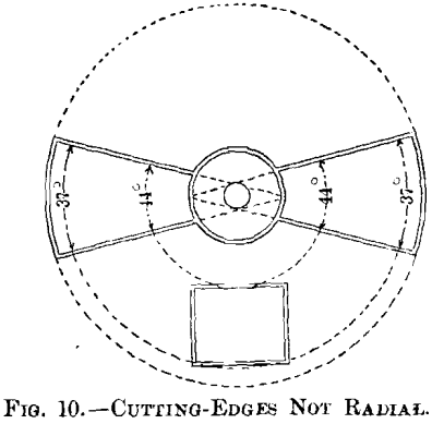 ore-sample-cutting-edges