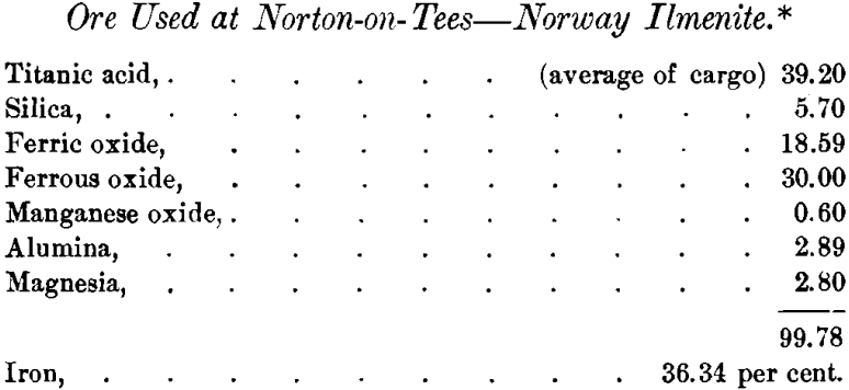 ore-used-at-norton-on-tees