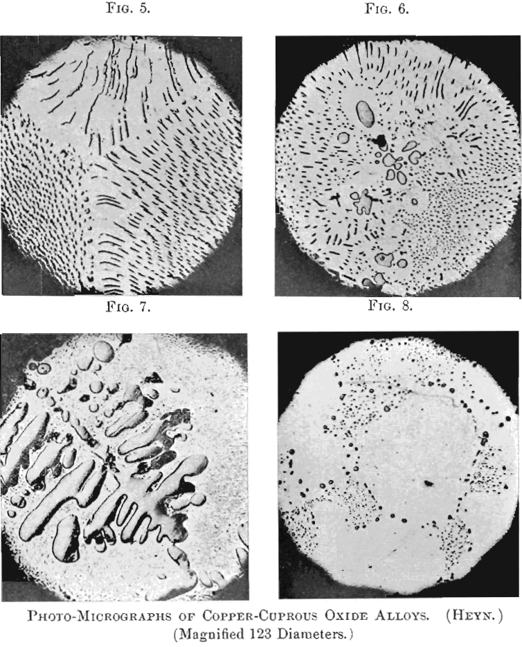 photo micrographs of copper-cuprous oxide of alloys-1