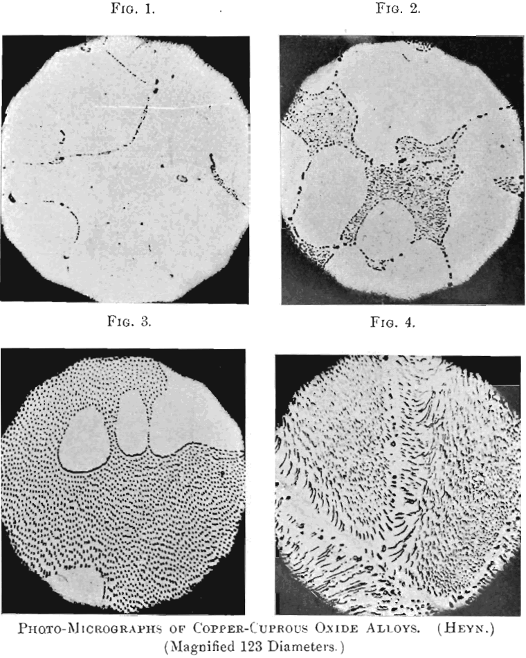 photo micrographs of copper-cuprous oxide of alloys