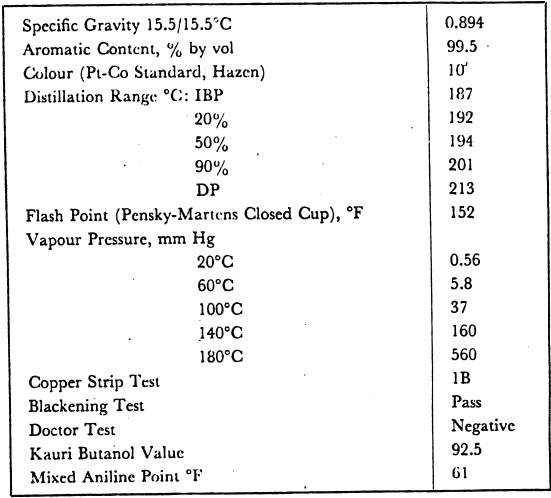 physical-properties-solvent-extraction