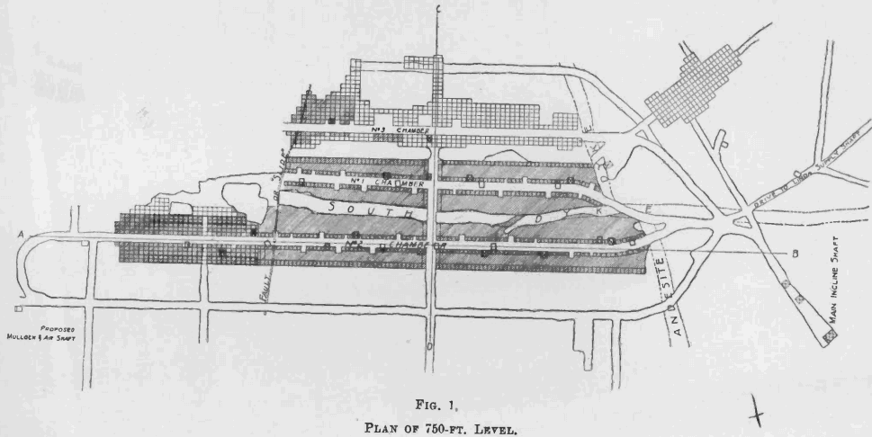 Underground-Mining-Method-plan-of-750-ft-level
