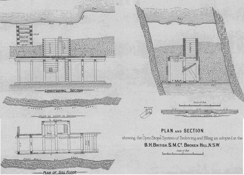 plan of sill floor