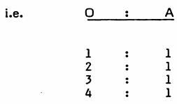 proportion-of-strip-liquor