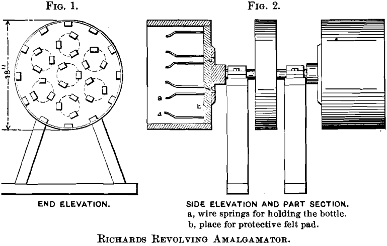 richards-revolving-amalgamator