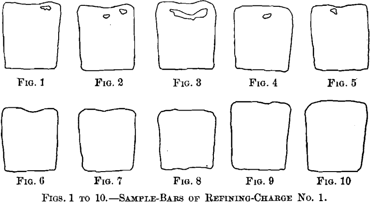 sample-bars-of-refining-charge