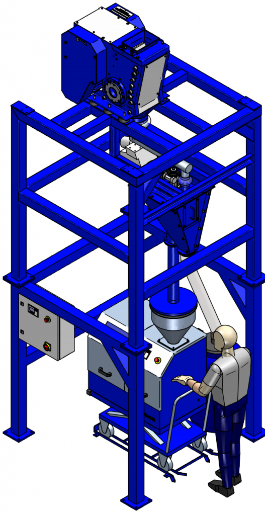 sample crushing & sampling equipment