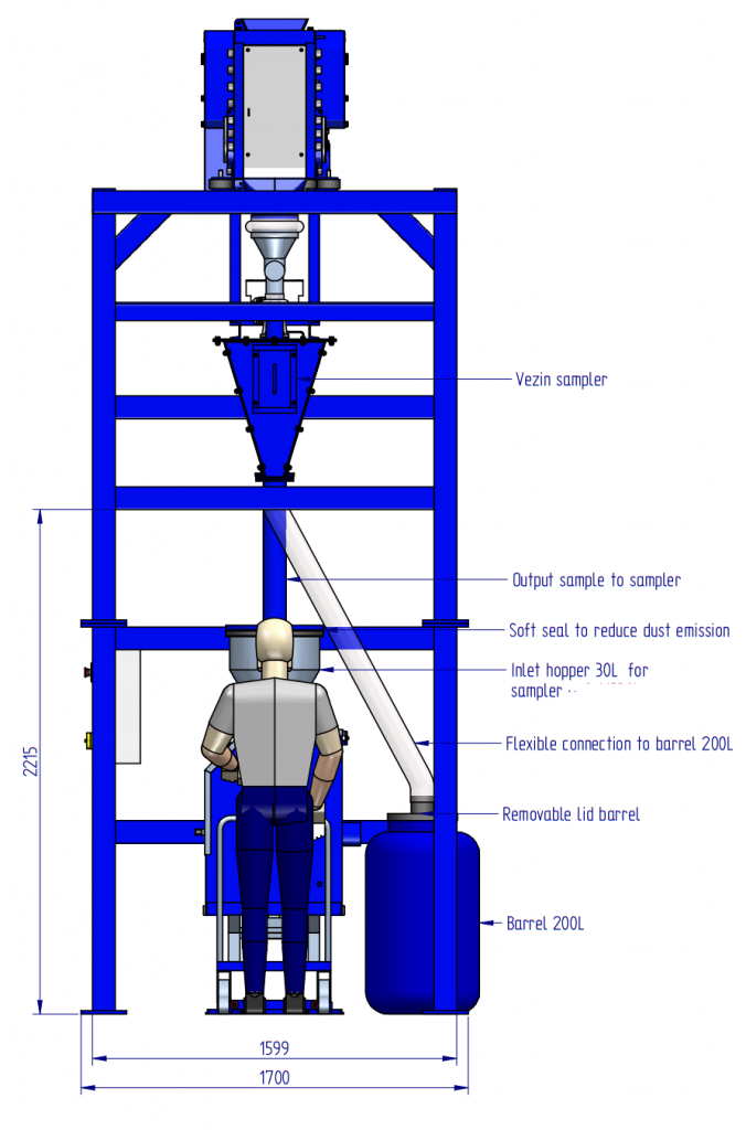 sample crushing & sampling system (2)