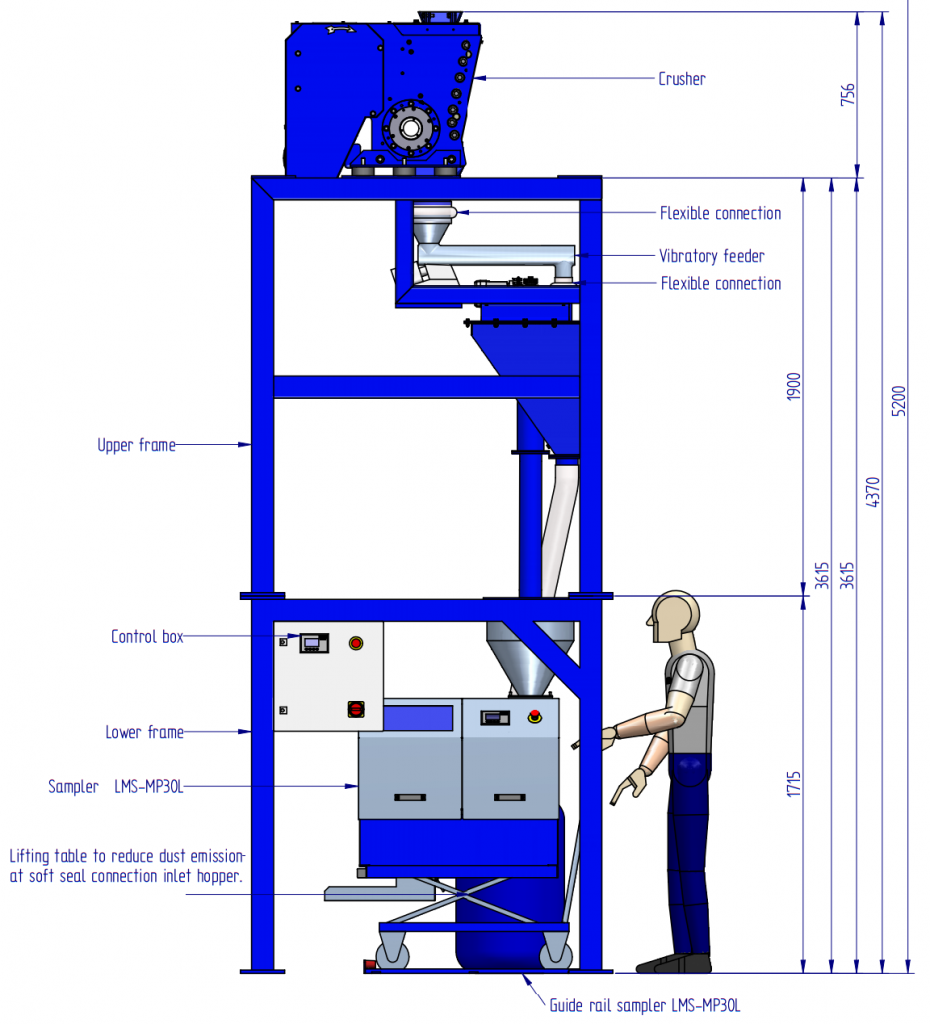 sample crushing & sampling system (3)