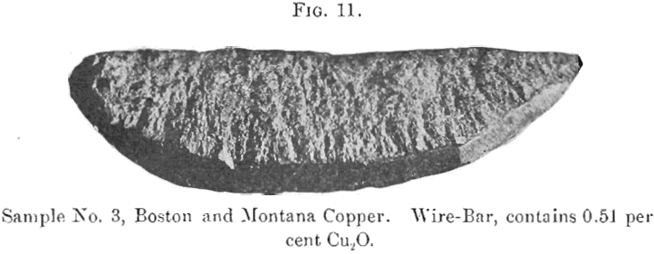 sample-no.-3-wire-bar