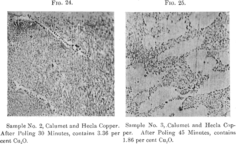 sample-poling-copper