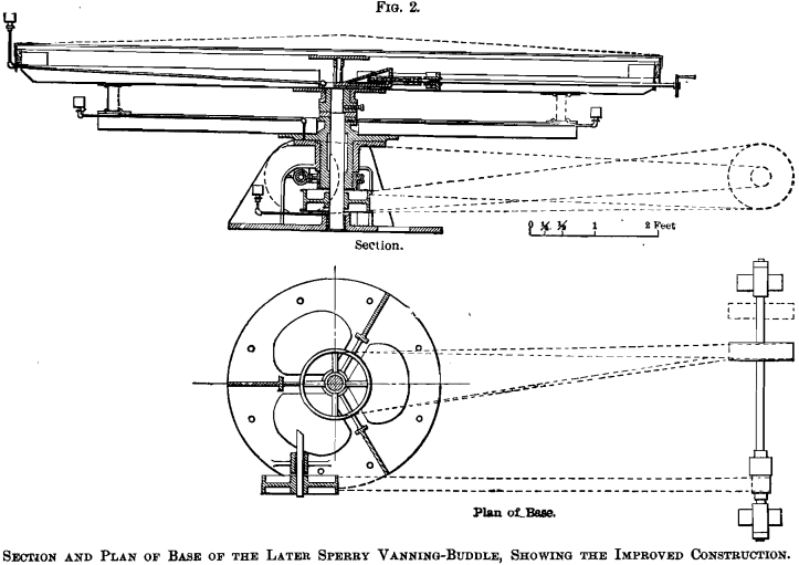 section-and-plan-base-vanning-buddle