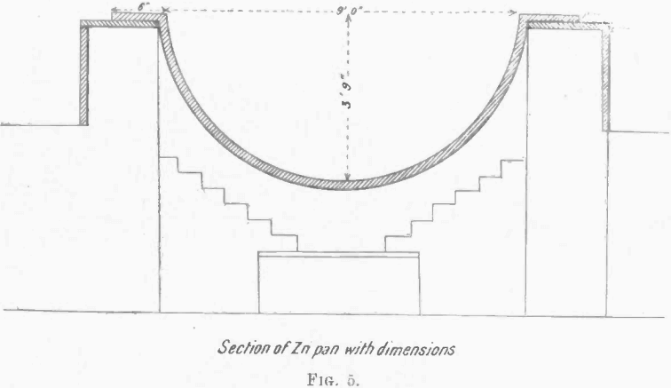 section-of-zn-pan-with-dimensions