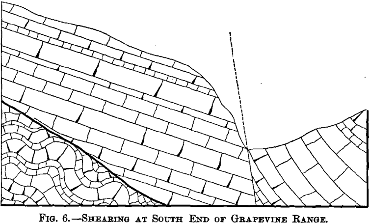 shearing-at-south-end-of-grapevine-range