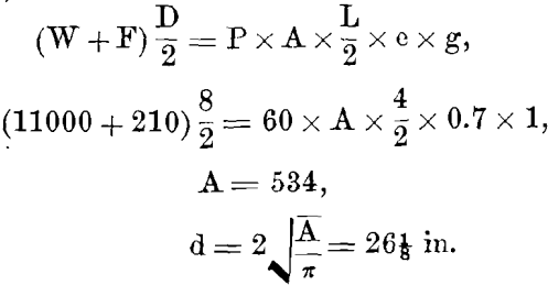 size-of-cylinders