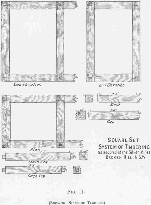 sizes-of-timbers