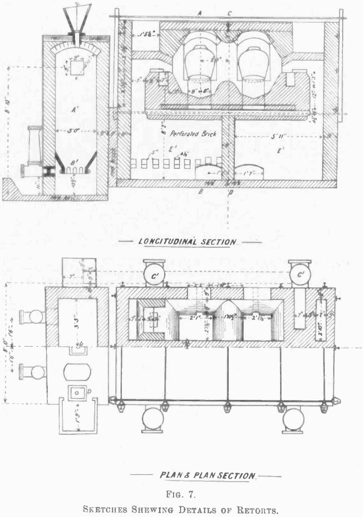 sketches showing details of retorts