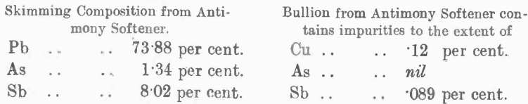 skimming-composition-from-antimony-softener