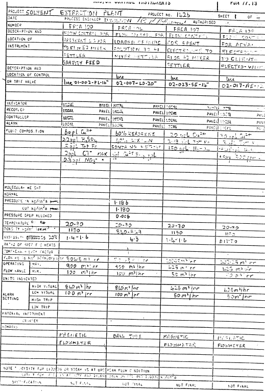 solvent-extraction-stripping-settler-11