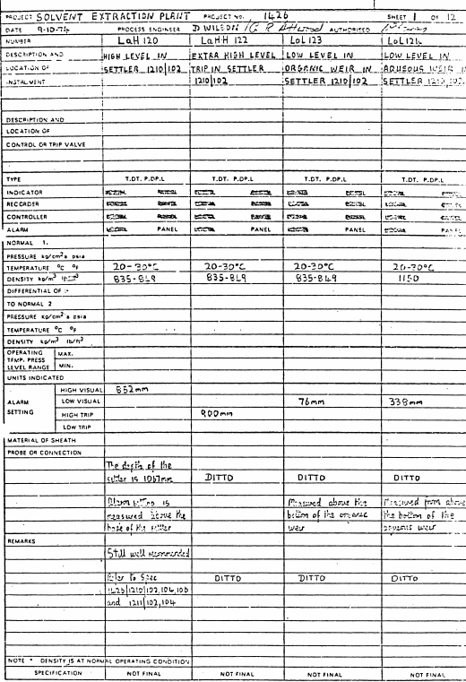 solvent-extraction-stripping-settler-12