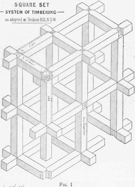 square-set-of-timbering-system