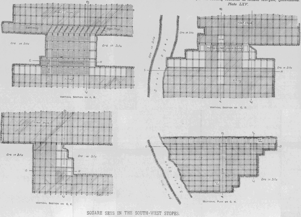 Underground-Mining-Method-square sets in the south-west stopes